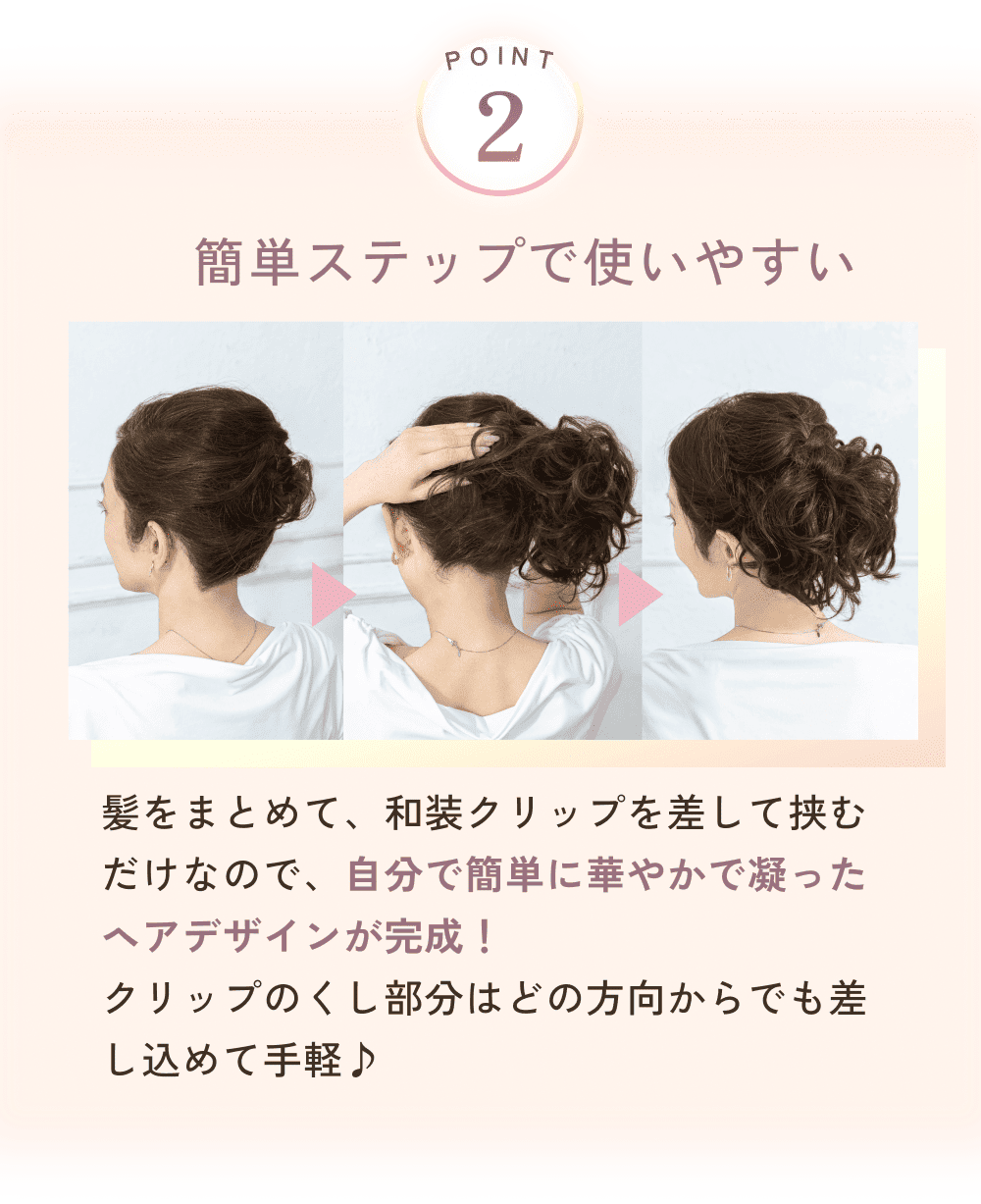 point2 簡単ステップで使いやすい