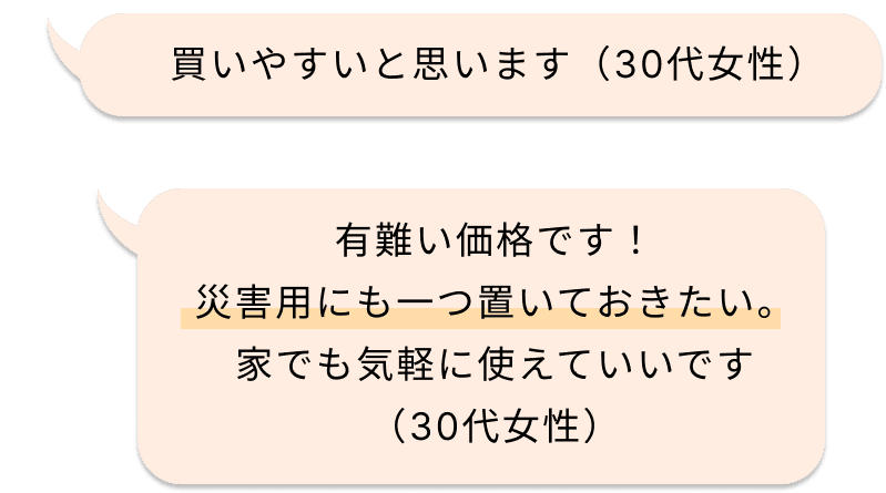 買いやすいと思います（30代女性）、有難い価格です！災害用にも一つ置いておきたい。家でも気軽に使えていいです（30代女性）