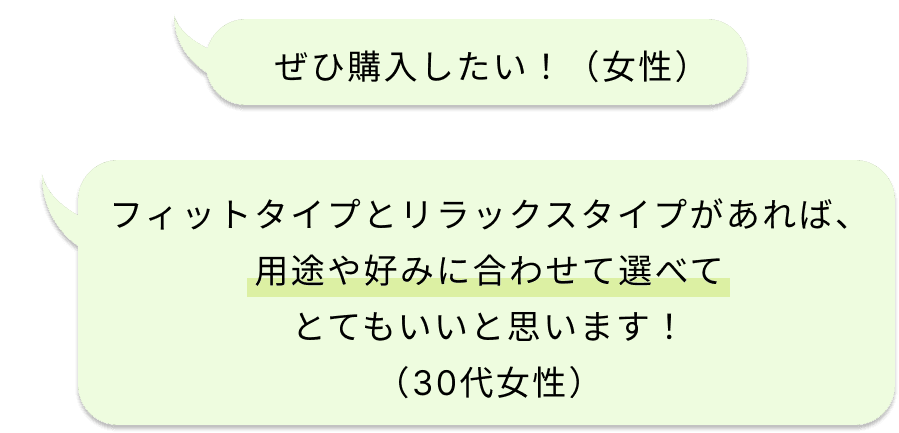 ぜひ購入したい！（女性）、フィットタイプとリラックスタイプがあれば、用途や好みに合わせて選べてとてもいいと思います！（30代女性）